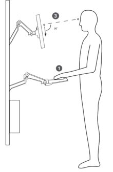 10 باید و نباید ارگونومی برای کسانی که اکنون از خانه کار میکنند 4 Resize Standing 220x336 1